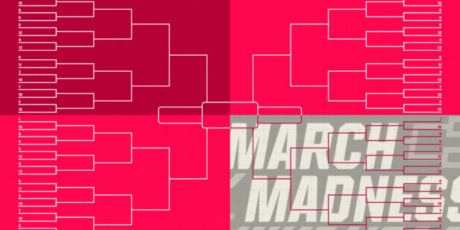 March Madness bracket tracker: Updated list of automatic bids to 2021 NCAA Tournament