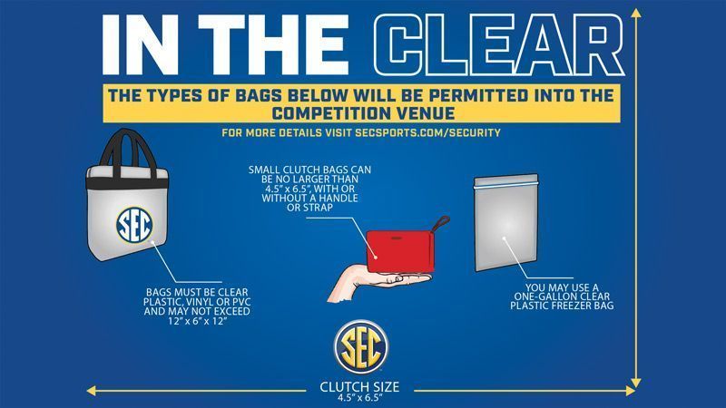 Clear bags, mobile tickets required for SEC baseball