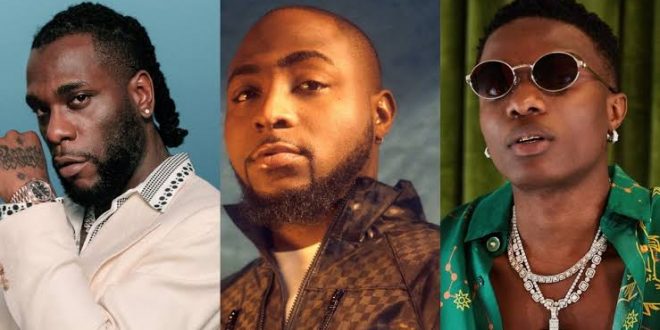 Twitter Honours Wizkid, Davido And Four Others With GOAT Emoji