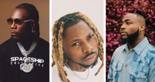 Burna Boy, Asake, and Davido ranks top three artists on Spotify Nigeria for Gen Z listeners