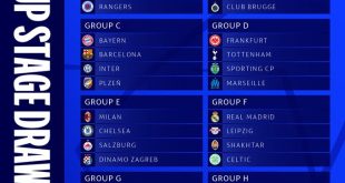 Champions League 2022-23 group stage draw revealed; Barcelona to face Bayern Munich, Chelsea paired with AC Milan