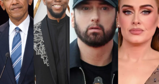Barack Obama, Chadwick Boseman, Adele, Eminem win Emmy Awards