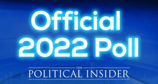 Official Poll: What's the ONE, Single Most Important Issue To You in 2022?