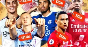 Premier League clubs smash ?1Billion net spend barrier for first time in transfer window with Chelsea spending the most cash