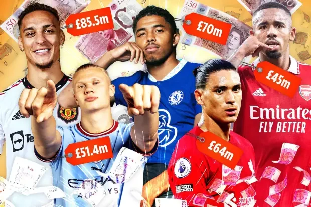 Premier League clubs smash ?1Billion net spend barrier for first time in transfer window with Chelsea spending the most cash