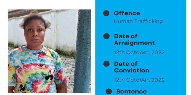 Court jails 22-year-old woman for human trafficking in Rivers