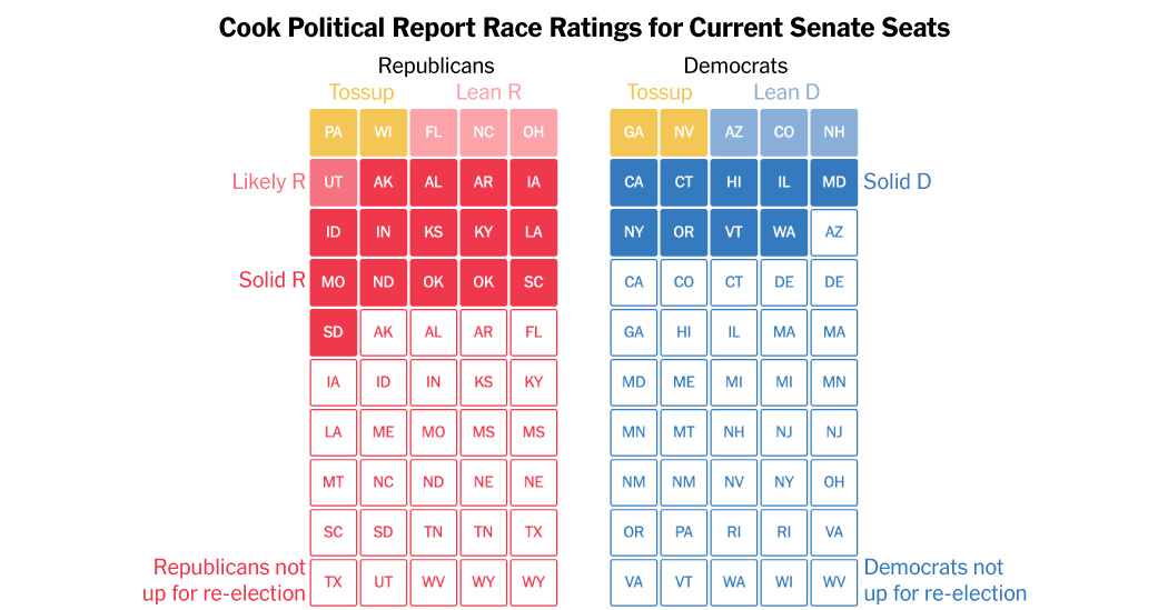 With Control of the Senate in Play, These Are the Races to Watch