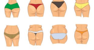 The 5 kinds of butts and the clothes that fit them