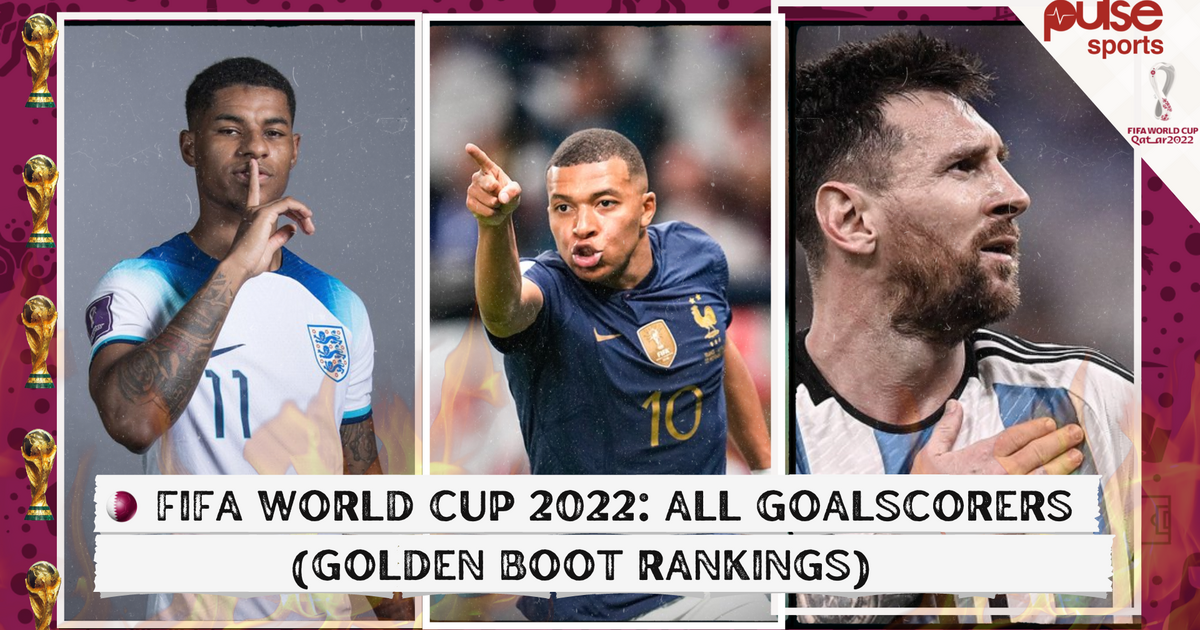 FIFA World Cup 2022 goalscorers (Golden Boot rankings)