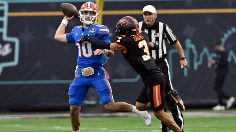 No. 14 Oregon State proves too much for the Gators