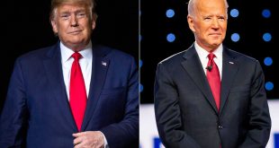 The IRS Audited Biden But Not Trump