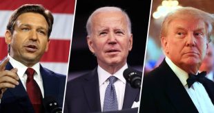 Joe Biden would defeat Trump in 2024 but lose to Ron DeSantis: New poll says