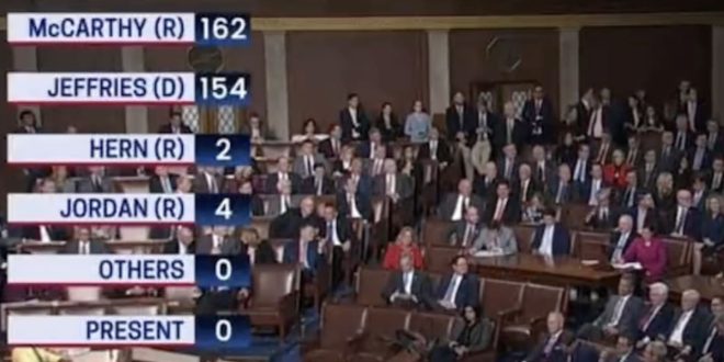 Matt Rosendale's Comedic Bit During House Speaker Vote Did Not Go Over Well