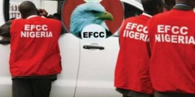 We secured 3,785 Convictions in 2022 - EFCC