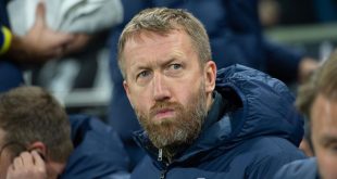Graham Potter admits to receiving death threats as Chelsea struggles continue