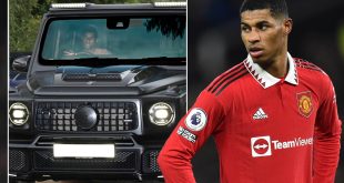 Man United star, Marcus Rashford is fined ?574 and handed six points on his licence after admitting to speeding in his ?670,000 Mercedes