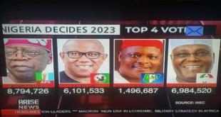 The only reason INEC declared Tinubu President-elect is because Atiku and Obi didn