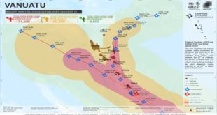 Vanuatu Twin Cyclones Underscore the Pacific's Vulnerability to Compounding Climate-Disaster Risks