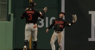 The Baltimore Orioles Suffered the Worst Loss of the MLB Season