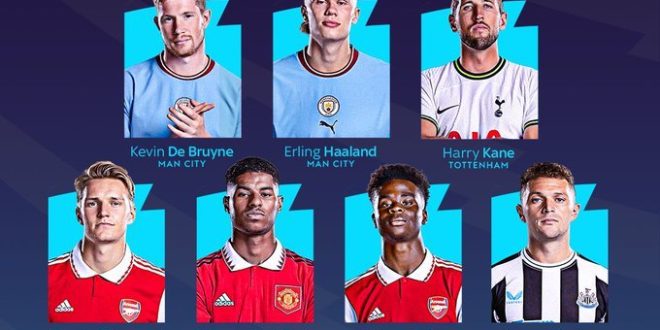 De Bruyne, Haaland, Saka and others nominated for English Premier League Player of the Season