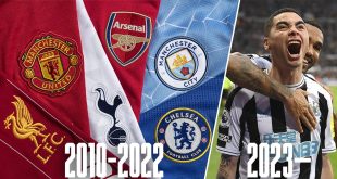 Premier League: The Big Six era is OVER, with a new era now taking its place