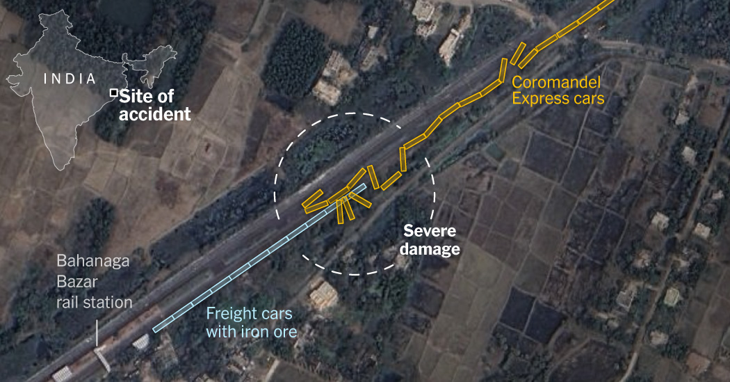 How the India Train Crash Unfolded