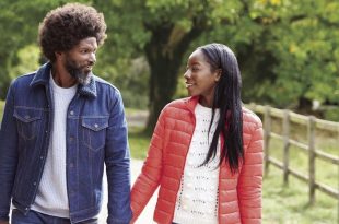 The importance of boundaries in relationships: Nurturing love and respect