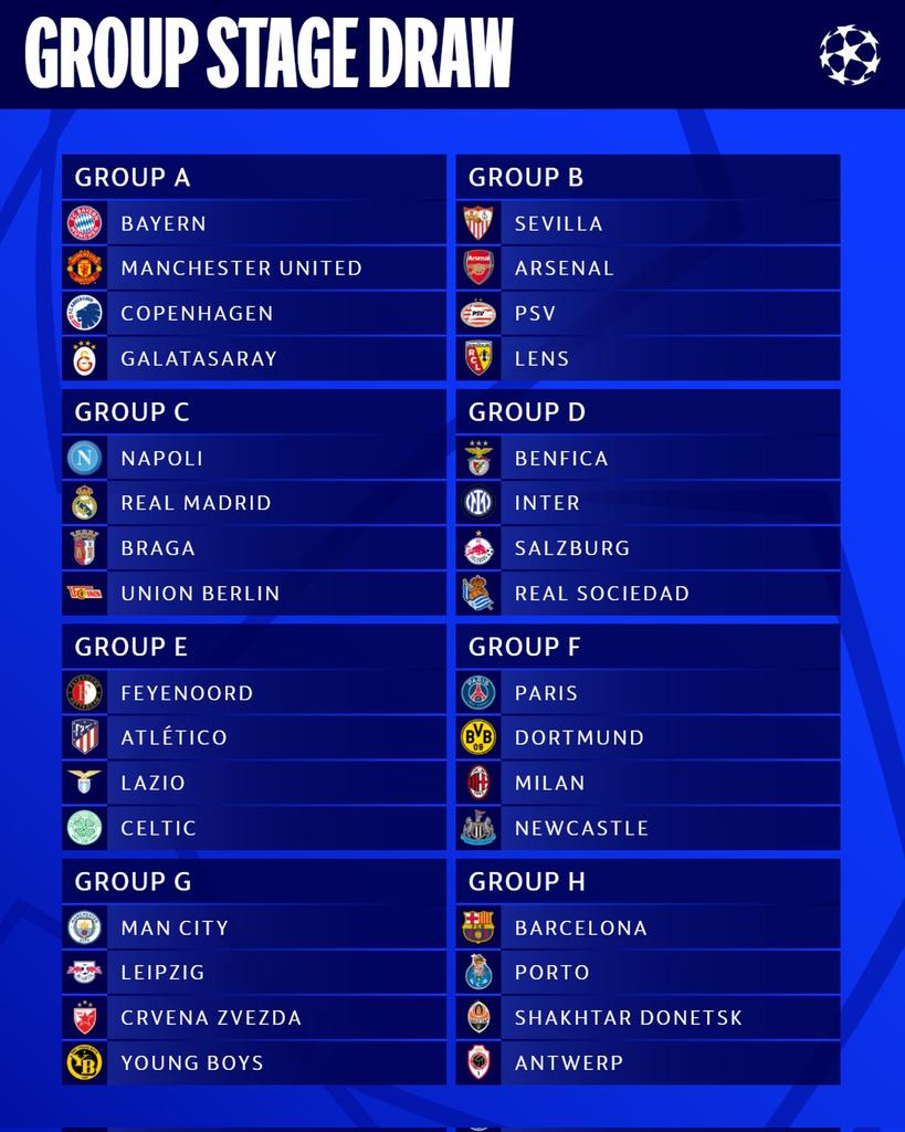 Champions League group stage draw:  Manchester United to face Bayern Munich, Arsenal to play Sevilla