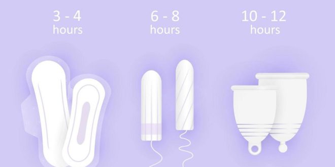 8 reasons you should switch from pads and tampons to a menstrual cup