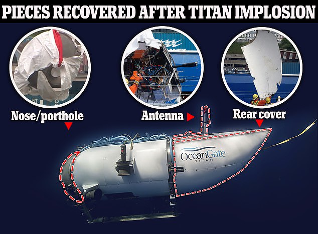 Rescuers called to save doomed Titan submersible reveal moment they discovered debris field on ocean floor and realized all onboard�were�dead