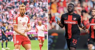 Victor Boniface or Harry Kane: Who has had the better Bundesliga start?