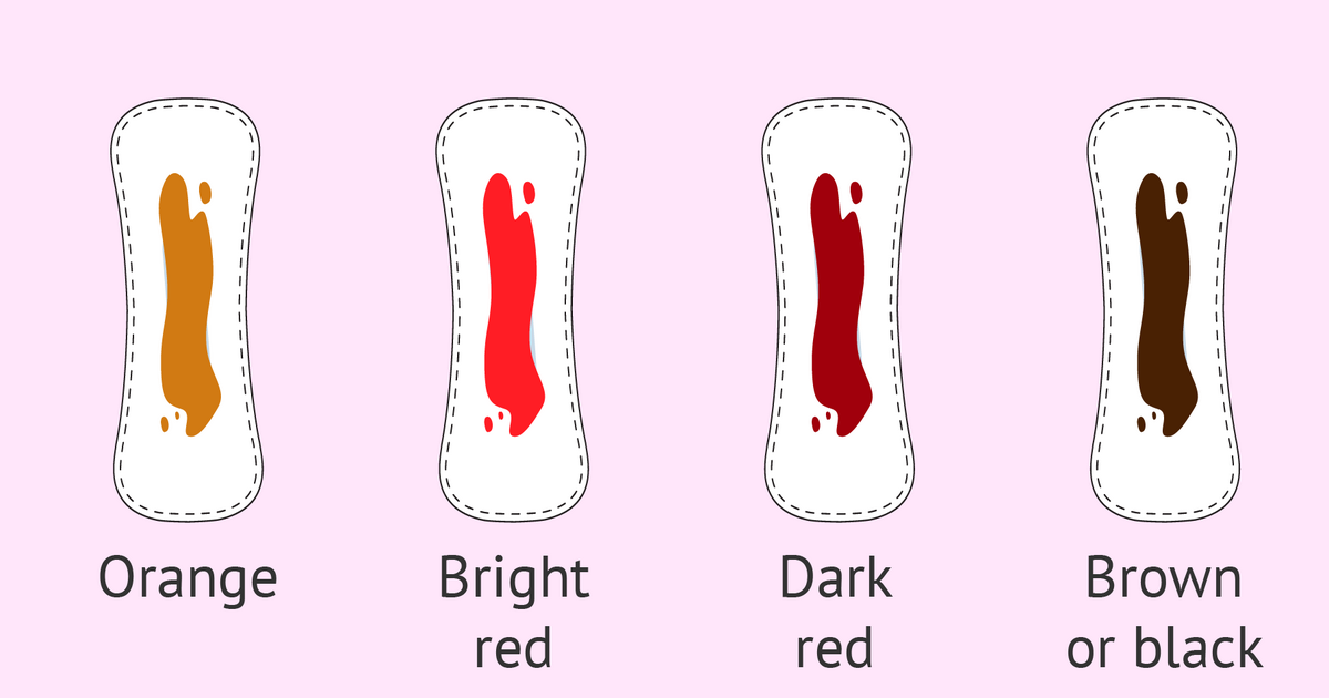 What every colour of your menstrual blood says about your health