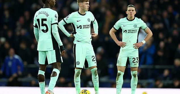 Chelsea coach Mauricio Pochettino wants to sign taller players in January to address�lack�of�height