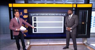 Slay's top storylines ahead of SEC basketball play - ESPN Video
