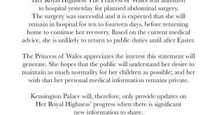 Kate Middleton undergoes abdominal surgery