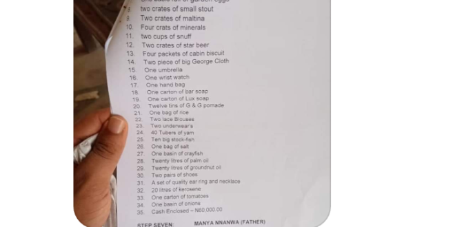 Nigerian lady laments as she shares expensive bride price list her brother-in-law received from fianc�