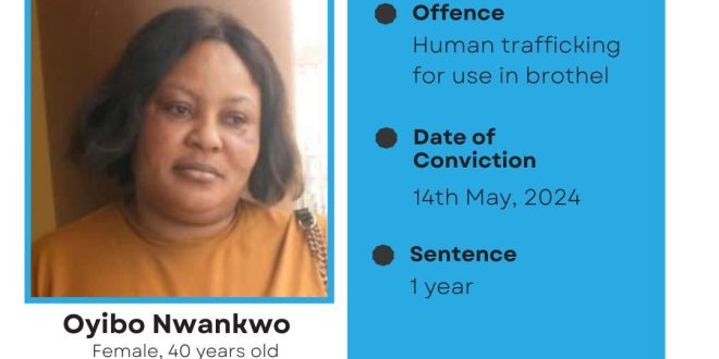 Woman sentenced to one year imprisonment for attempt to recruit two underage girls for prostitution in Rivers brothel