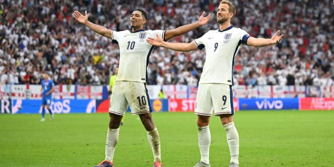 Jude Bellingham and Harry Kane celebrate England