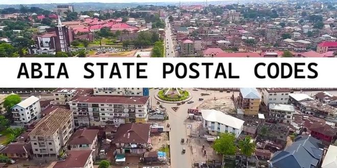 List of postal codes in Abia State
