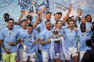 Manchester City hearing on alleged 115 breaches of financial rules to begin Monday