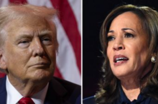 No clear leader between Trump and Harris in the race for U.S. president - New CNN poll