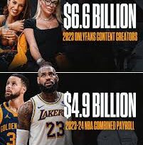 OnlyFans creators made more than every NBA player