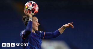 Lucy Bronze taking a throw-in for Chelsea