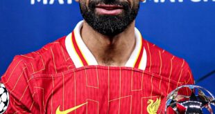 Mohamed Salah becomes Africa?s All-Time top Scorer in the Champions League