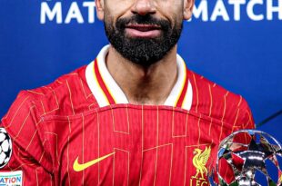 Mohamed Salah becomes Africa?s All-Time top Scorer in the Champions League