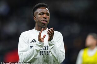 Real Madrid star, Vinicius Jr blames his fight against Racism for losing out on the Ballon d