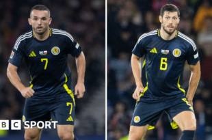 John McGinn and Scott McKenna