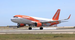 EasyJet profit surges following record-breaking summer numbers