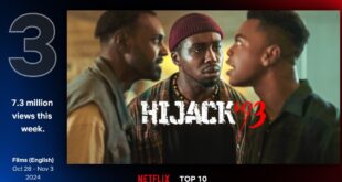 Historical drama, ‘Hijack ‘93’ ranks third on the Netflix Global Chart