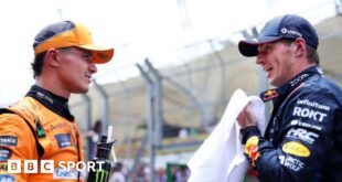 Lando Norris and Max Verstappen